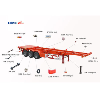 12R22.5-12PR Semi-remorque à squelette de pneus La solution optimale pour le transport maritime en conteneurs
