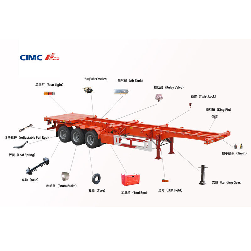 12R22.5-12PR Semi-remorque à squelette de pneus La solution optimale pour le transport maritime en conteneurs